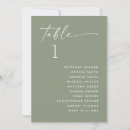 Recherche de chemin de jardin posters Vert sauge