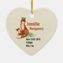 Search for baby fox ornaments Watercolor