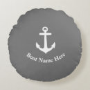 Recherche de yacht coussins Nautique