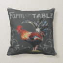 Search for rooster pillows Vintage