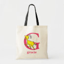 Recherche de petits g accessoires Enfants