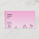 Recherche de onduleux cartes visite Moderne
