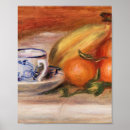 Search for banana leaf posters Colourful