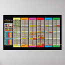 Recherche de création posters Religieux