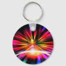 Search for awakened keychains Energy