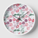 Search for cherry red art Ripe