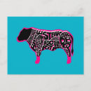 Search for beef chart Steak