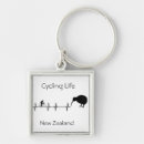 Search for down under keychains Outback