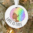 Search for lesbian ornaments Month