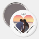 Search for 3rd magnets Keepsake