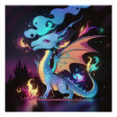 Recherche de dragon posters Medial