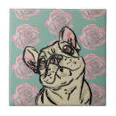 Search for victorian floral tiles Roses