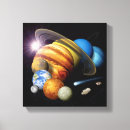 Search for solar system canvas prints Sun