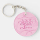 Search for confidant keychains Confidence