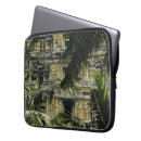 Search for guru electronics India