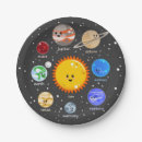 Search for solar system plates Sun
