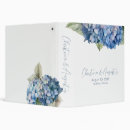 Search for hydrangea wedding albums Watercolor