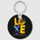Search for coping keychains Crisis intervention