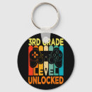 Search for video keychains Boy