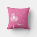 Recherche de dandelion coussins Tendance
