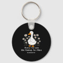 Search for update keychains Retro