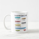 Search for lingo mugs Funny