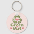 Search for warm heart keychains Earth