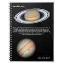 Search for jupiter notebooks Astronomy
