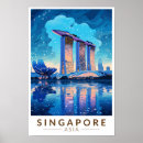 Recherche de iconique art Voyage rétro vintage