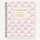 Recherche de fille girly carnets Tendance