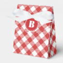 Recherche de guingan rouge Monogramme