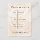 Search for timeline of events invitations Classic