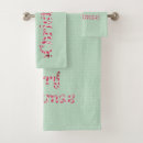 Search for gnome bath towels Merry christmas