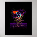 Search for 80s beach posters Tropical