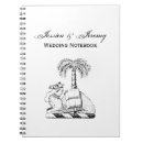 Search for arms notebooks Coat of arms