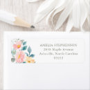 Search for rustic blue wedding return address labels Botanical