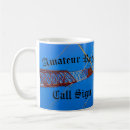 Search for antenna mugs Shortwave