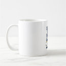 Search for fist mugs Fathersdaygifts