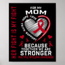 Search for warrior art Leukaemia