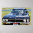 Search for chevrolet chevelle posters Car