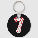 Search for duo keychains Meme six