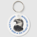 Search for usa eagle keychains 1776 2026