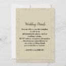 Search for direction 5x7 invitations Details