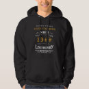 Search for vintage hoodies retro