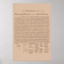 Search for declaration of independence posters United states of america