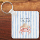 Search for cute beach keychains Pink
