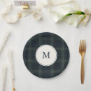 Search for vintage christmas paper plates Classic