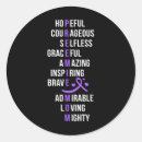 Search for micro stickers Nicu