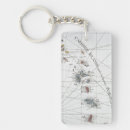 Search for colonies keychains Engraving