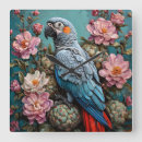 Search for cockatiel art Australia
